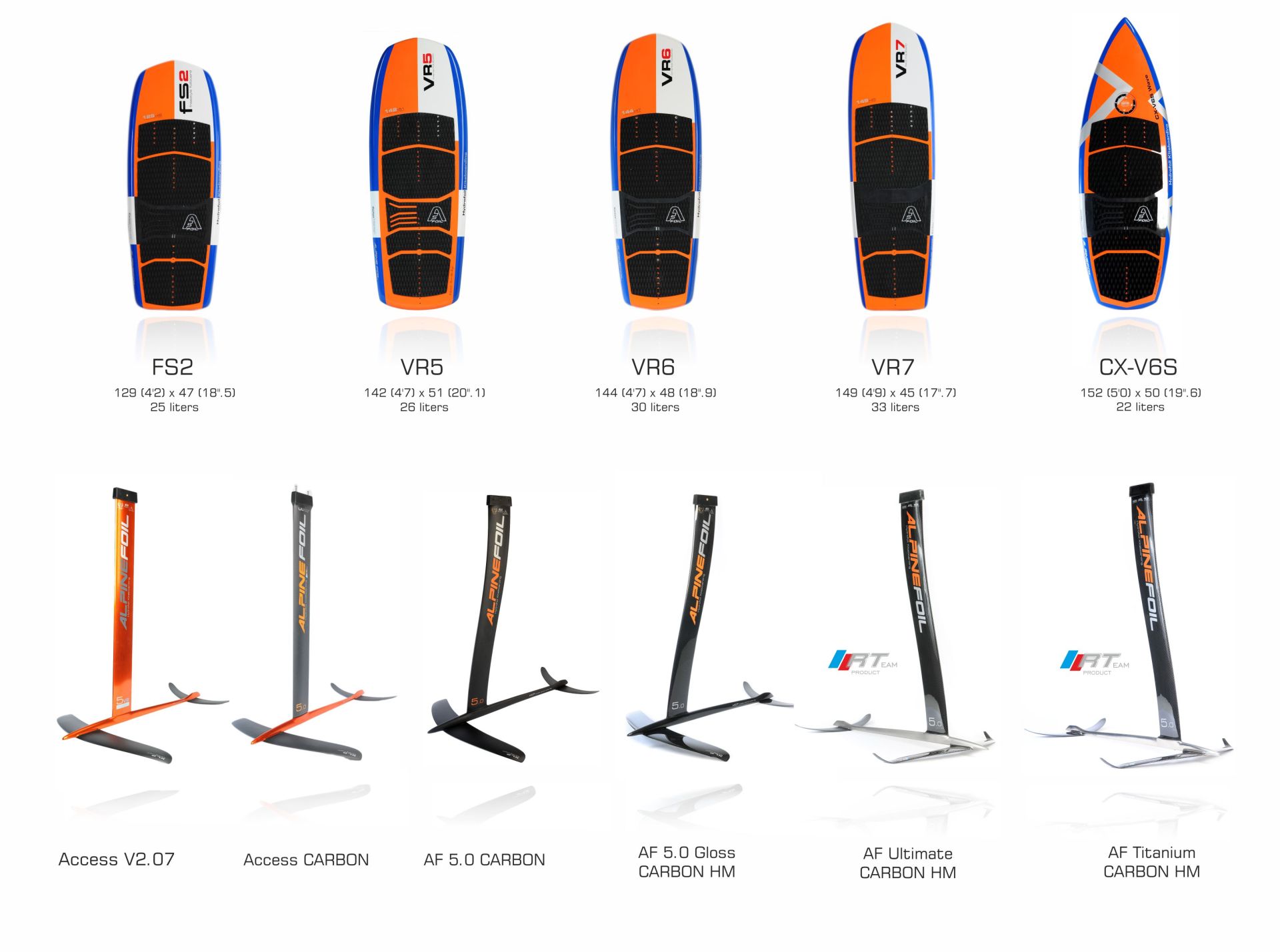 Alpinefoil board kitefoil 2017 1