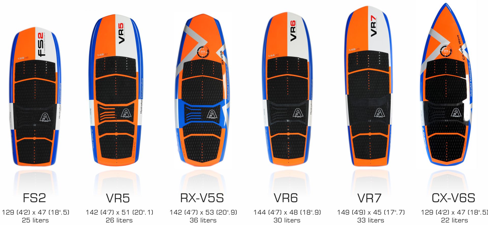 Alpinefoil kitefoil board 2017