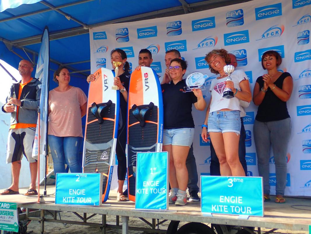 Kitefoil alpinefoil team engie kitetour