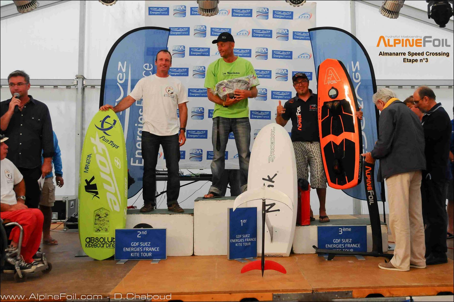 France championships speed crossing Almanarre