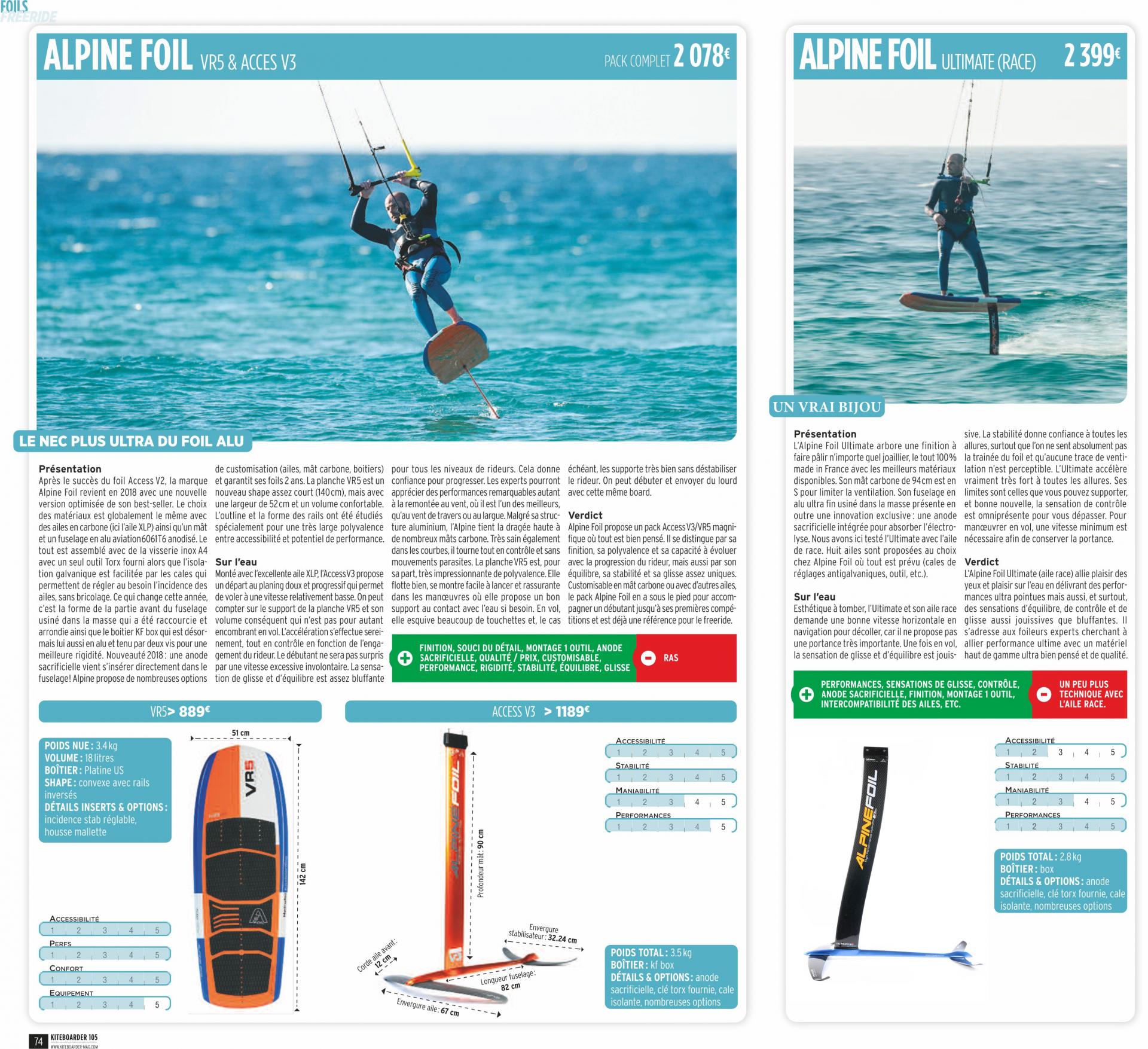 Test kiteboarder
