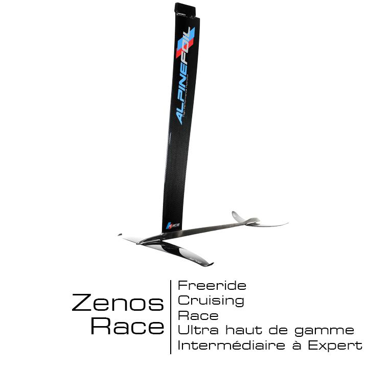 Zenos race