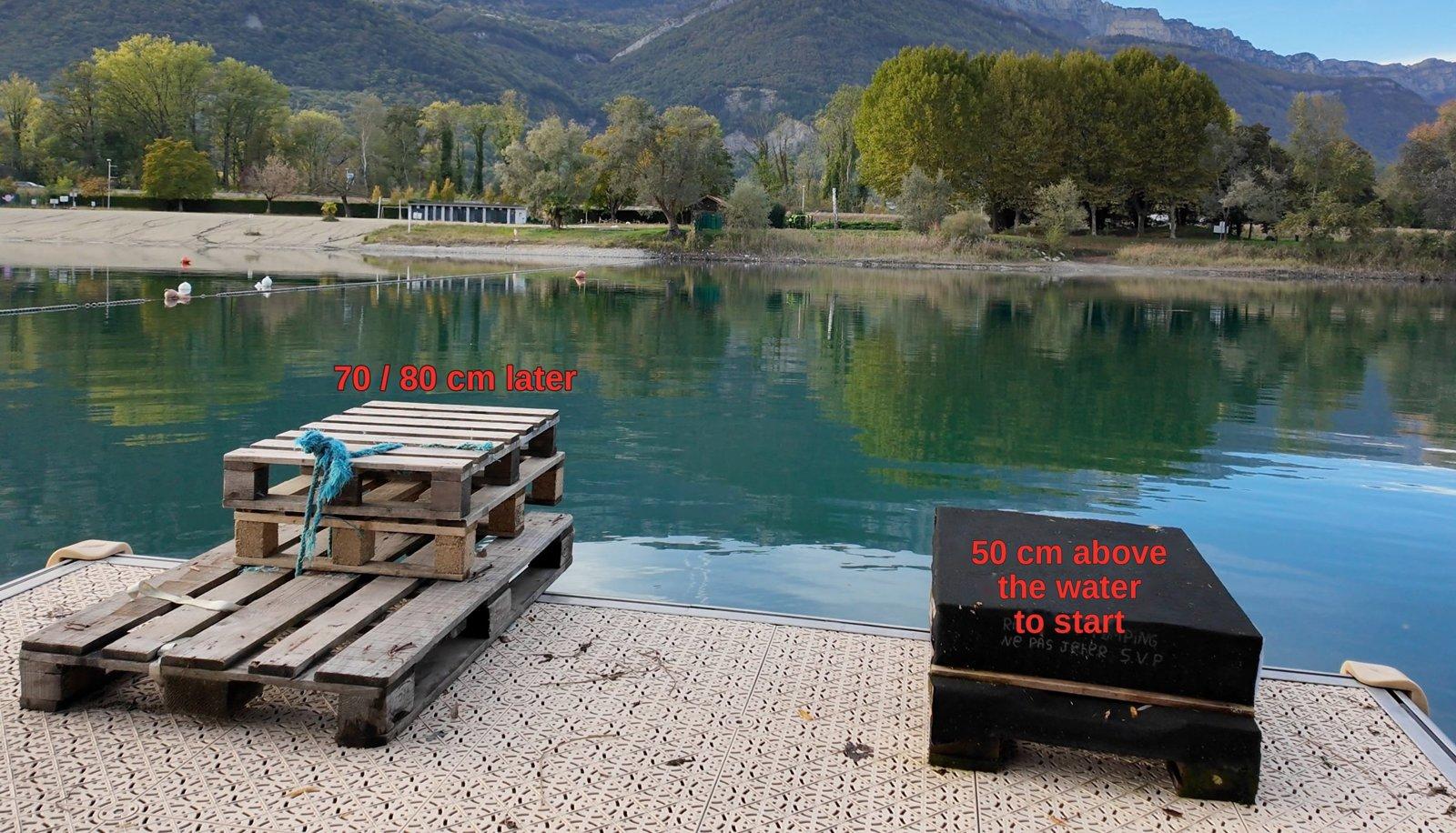Start height to learn pumpfoiling with a drop start: 50 cm box and 70-80 cm pallets