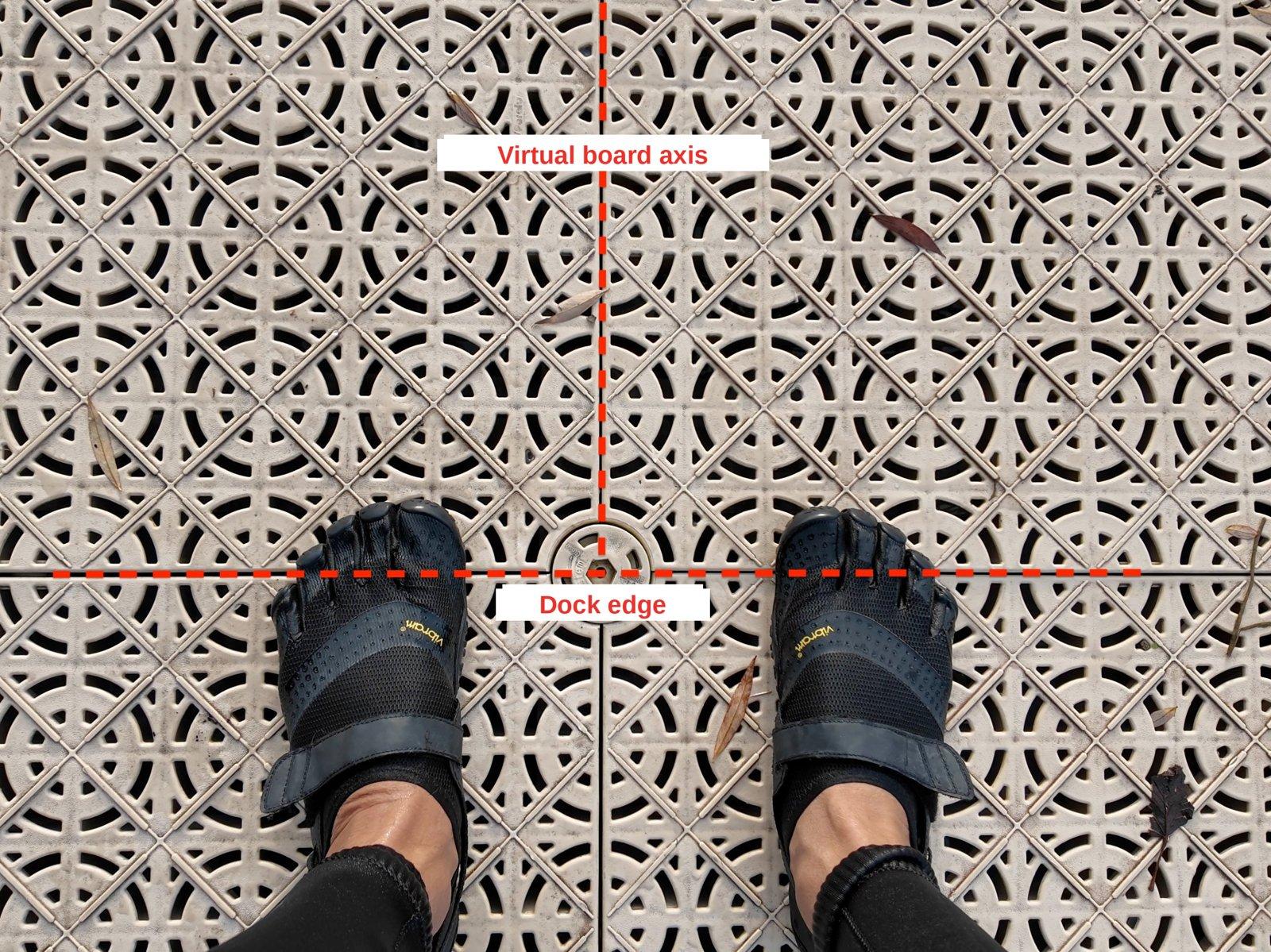 Feet on the virtual dock edge with the pumpfoil board axis Feet on the virtual dock edge with the pumpfoil board axis