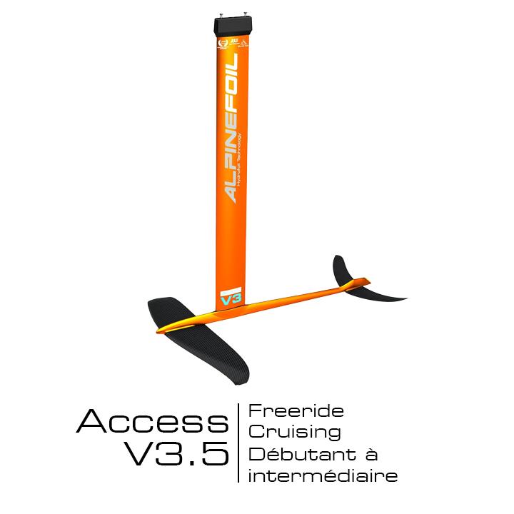 Access v3 5 1