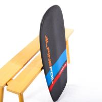 Alpinefoil pocket pro 88x43 0813