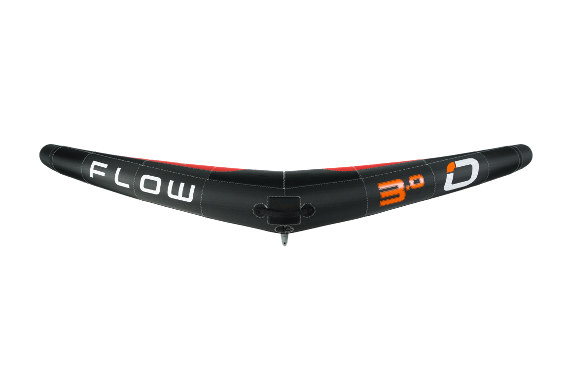 Flow front