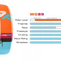 Wg89 graph